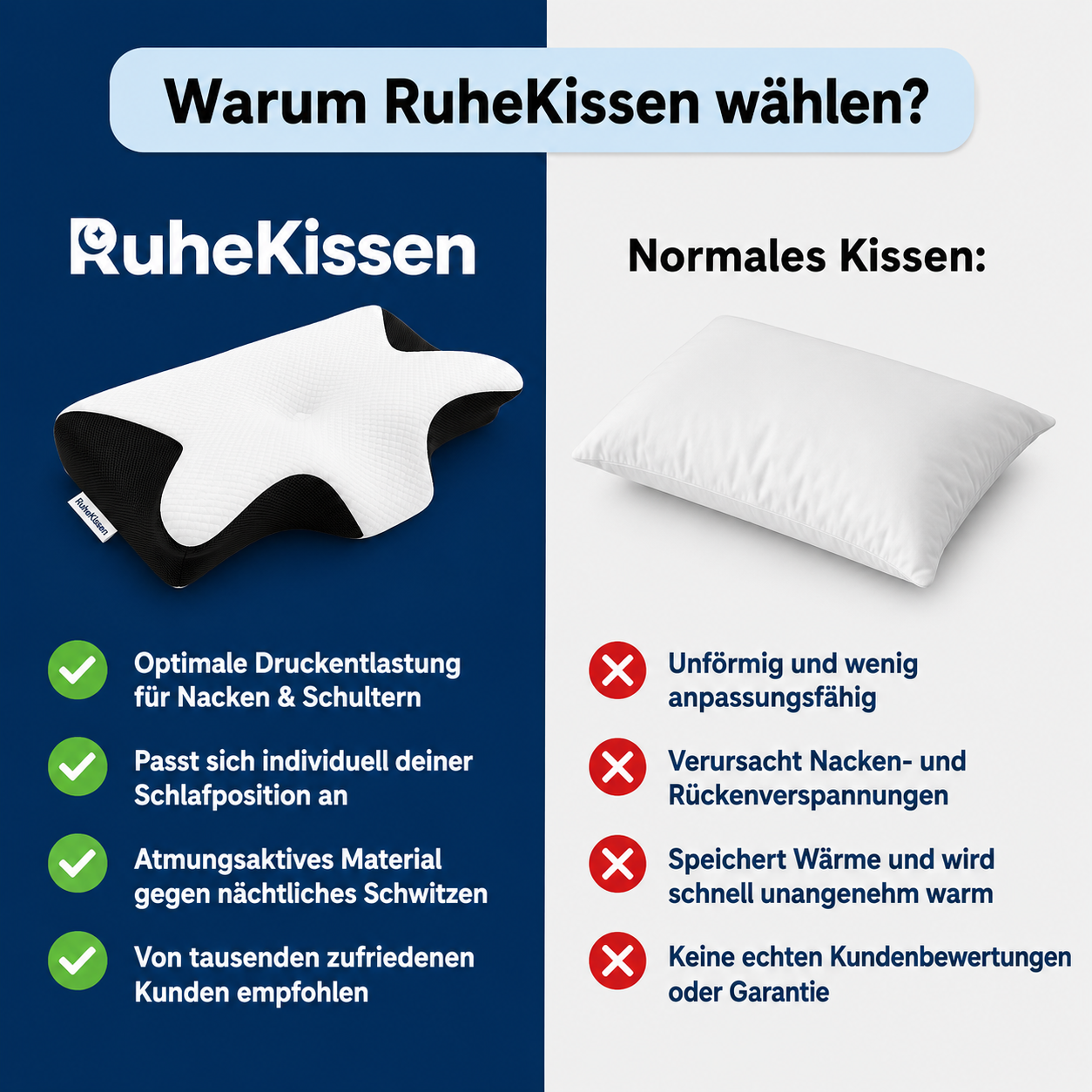 Orthopädisches Kopf- & Nackenstützkissen
